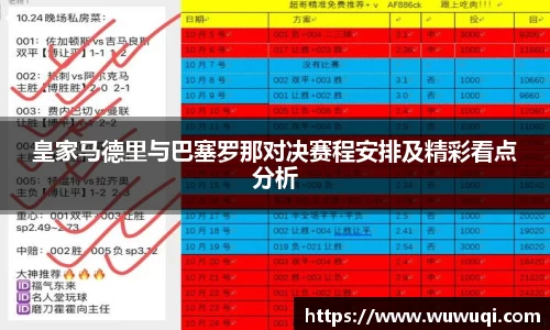 关键词2